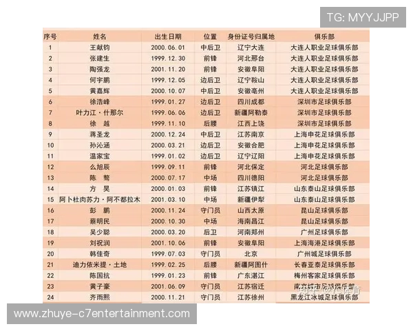 国足冲击2026世界杯三条路径解析与胜算全景展望