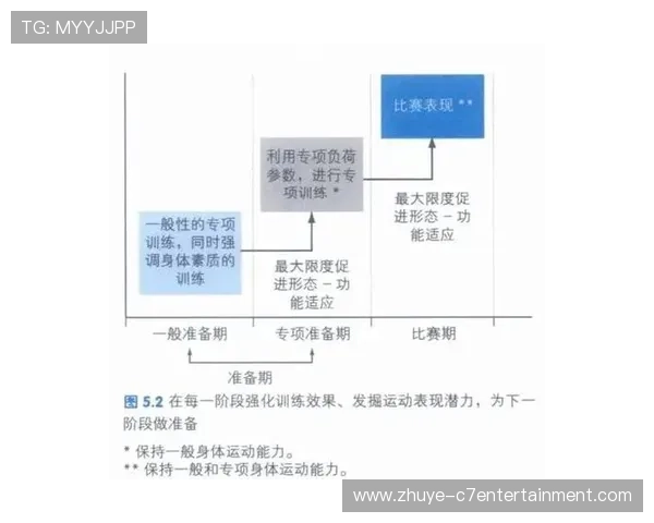 竞技场上的数据密码:从动作细节解读运动表现提升路径 竞技场上的数据密码:从动作细节解读运动表现提升路径